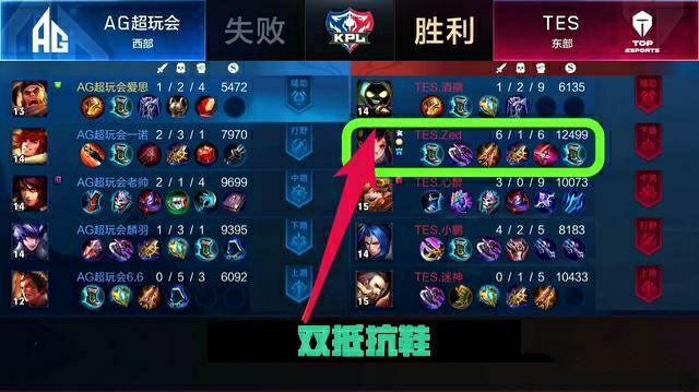 猛的速度和